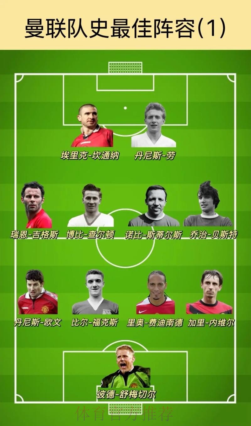 卡拉格列曼联25人新帅名单：阿隆索不可能，图赫尔最有戏