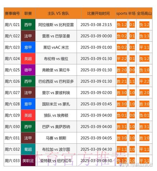 选择最佳世界杯外围网站的指南 选择最佳世界杯外围网站的指南